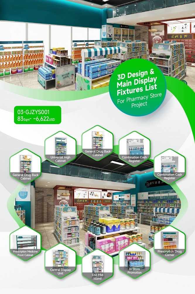 03-GJZYS001, Advanced Professional Style Pharmacy Store In Huizhou Featuring 35 Main Fixtures Within 83 Sqm And Approx. $6,622 Budget