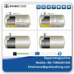 Quality Qingdao factory price SYW-A magnetostrictive oil level meter/sensor for gas station wholesale