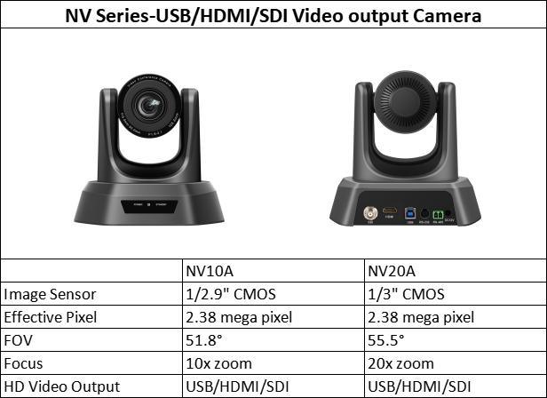 Nv10A 10X Zoom HDMI/SDI/USB 3 Video Outputs HDMI HD1080p Video Conference Camera