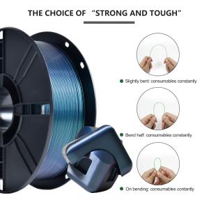 Quality Toughness Enhanced Color Changing Filament Green Purple 3D Printer Filament wholesale
