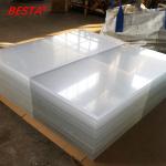 Durable 2mm 3mm Clear Perspex Sheet Transparent Acrylic Plate For Office
