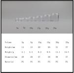 Beauty Products Plastic Cosmetic Containers PS Clear Body With Pot Black Lids