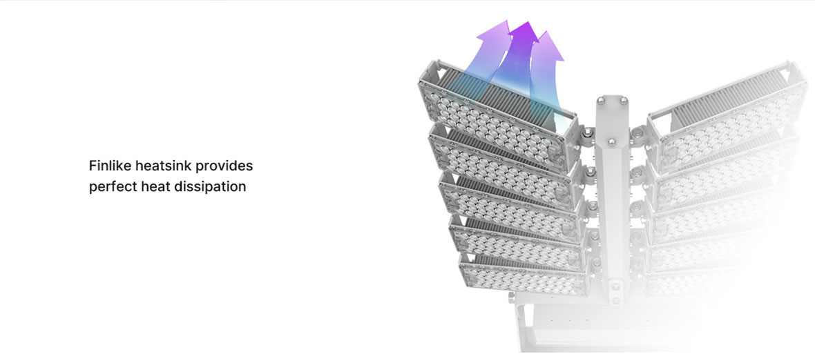Iron or Stainless Steel Bracket LED Outdoor Flood Lights with 100w or 120w Wattage