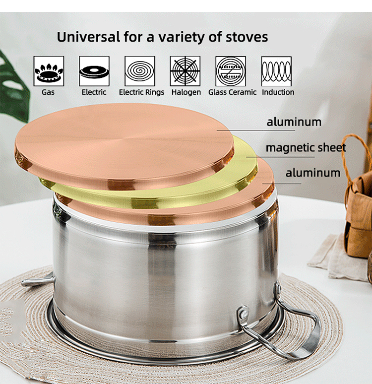 Amazon Top Seller Stainless Steel Food Soup Pot Cooking Pot With Glass Lid