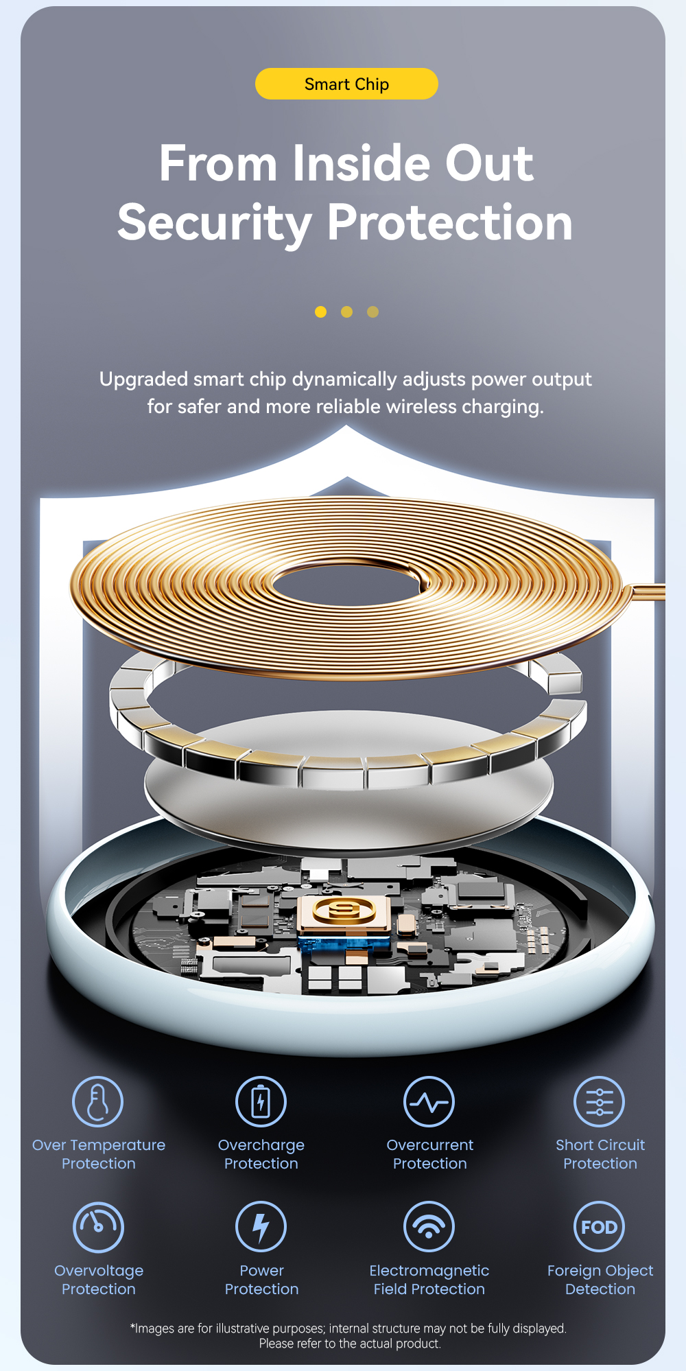 Digital Display Wireless Phone Charger OLP 15W ES-WC10 Series