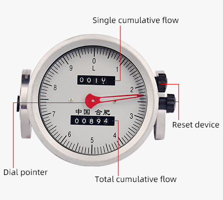 Small Flow Oval Velocity Flow Meter Cast Cast Steel Oval Stainless Steel Velocity Flow Meter LC-FMT