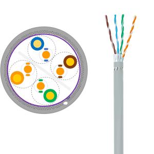 Quality 10 Gigabit Cat7 Ethernet Cable 23AWG Cat7 SFTP Cable CPR UL wholesale