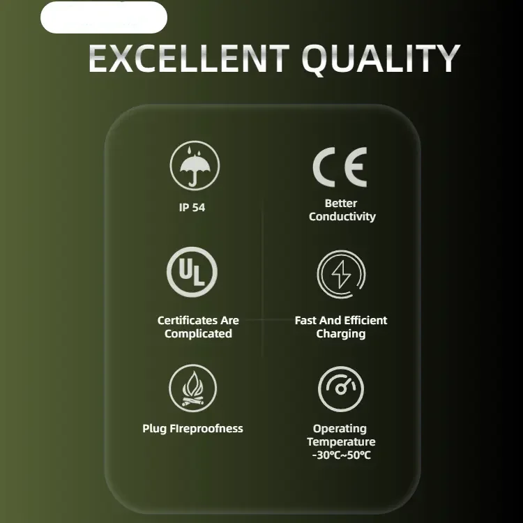 150A 200A 250A 300A CCS1 AC & DC Combo EV Charging Socket CCS1 Combo1 Electric Vehicles Fast Charging connector Inlet