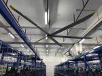 DC Brushless Axial Exhaust Ventilation Cooling Flow Pmsm Fan Industrial 5m