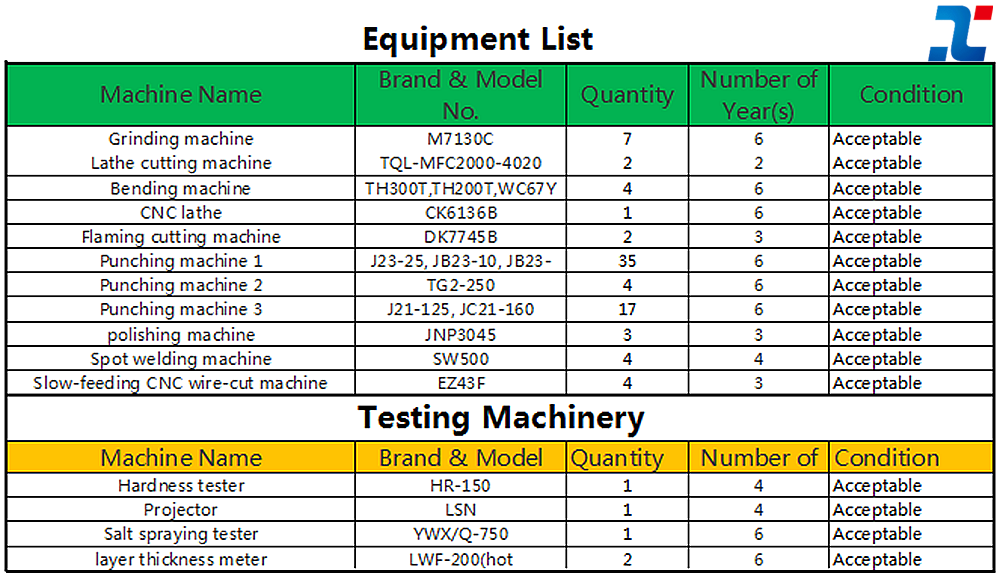 Nick Plated Custom CNC I Shaped Sheet Metal Fabrication Bending Stamping Parts with CE