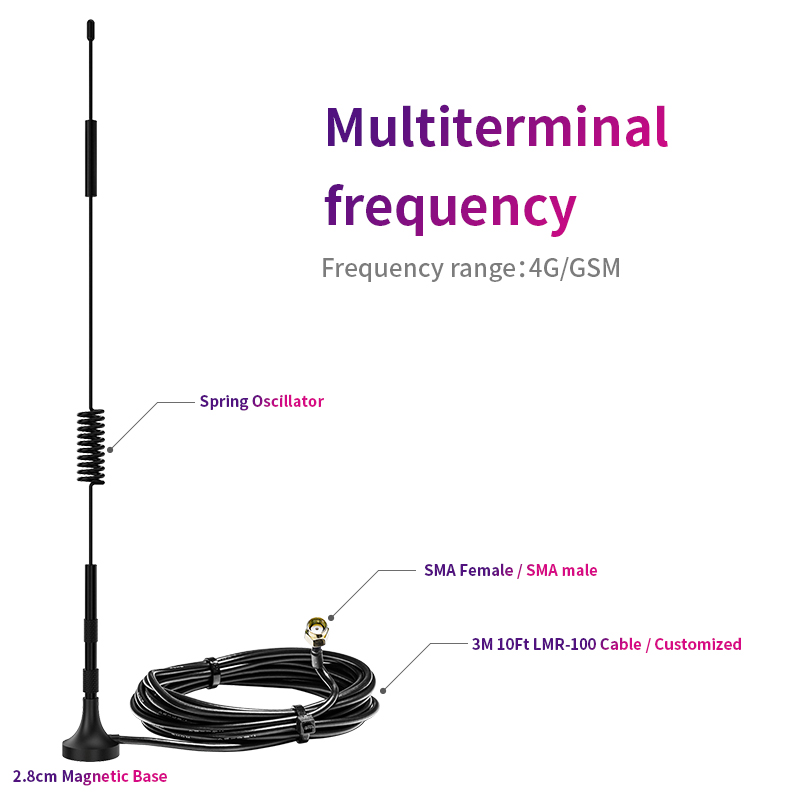 Outdoor Omni External Mimo Lte Signal Amplifier Router for Vertical Polarization Type