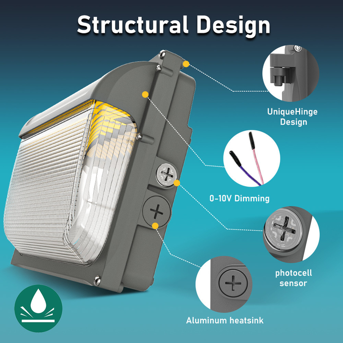 IP65 PC Lens LED Wall Pack Lamp 30W 40W 60W 80W 100W 120W