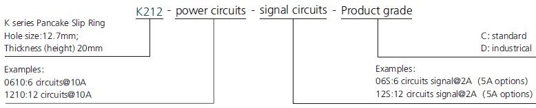 k212 series K212(SNK012)Series Super Thin PCB Slip Ring slip ring description