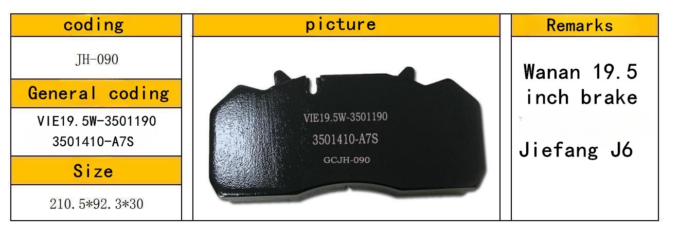 Wanan 19.5" Friction Brake Pad Set For Buses WVA29126 / VIE19.5W-3501190