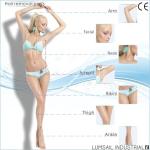 OPT SHR Permanent Hair Removal Machine For Unwanted Facial Hair / Men's Body