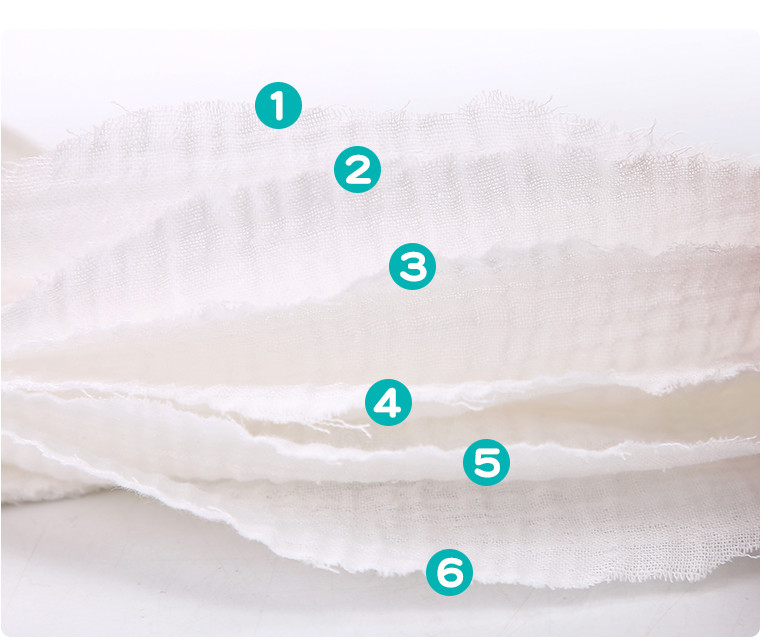 250GSM 6 Layer Gauze Blanket