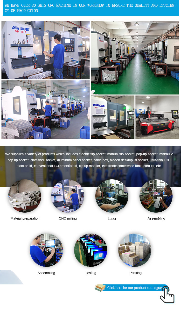 32A Universal Track Socket Customized for 0.6m/0.8m/1.0m/1.2m/1.5m Rail Power Socket