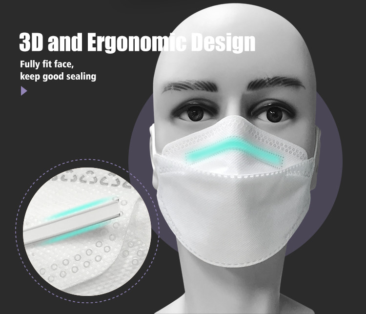 GB2626 Disposable Medical Face Mask Kf94 Kn95 Protective Mask