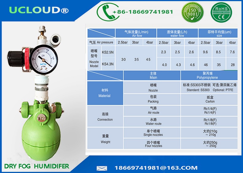 Silky Dry Fog Industrial Humidifier water misting humidifier for mushroom Moisture Control 