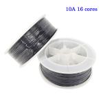 FTTH Fiber Drop Cable OD0.25 16 Cores PMMA Plastic Optical Fiber Light Lighting