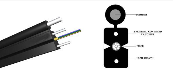 Indoor Fiber optic flat drop cable 