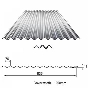 Galvanized Corrugated Panels for Residential Building Width 600-1250mm RoHS
