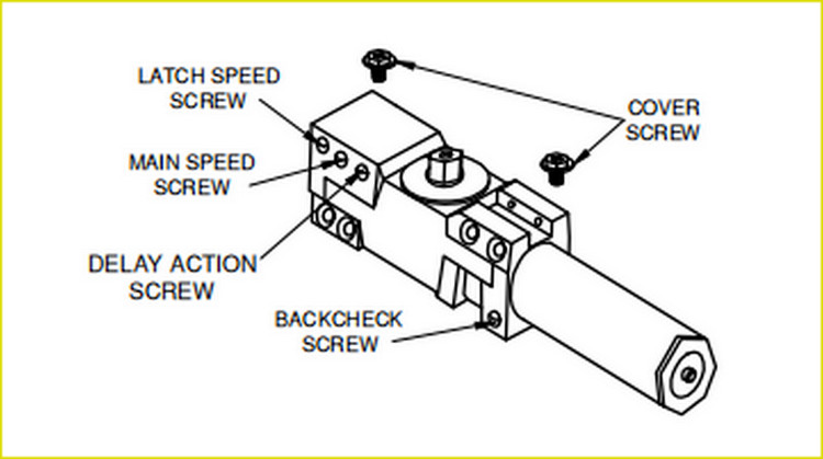 150cm Overhead Door Closer