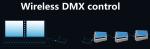 60Hz DMX 400W 800W 1500W LED Flood Light For Mountains
