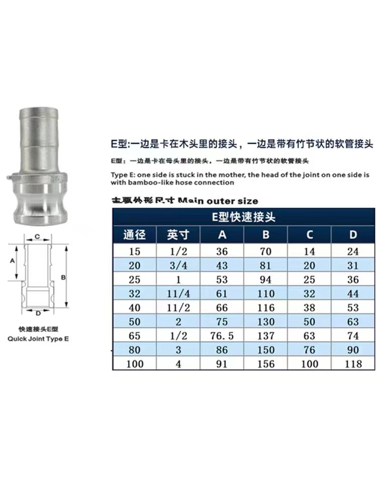 Versatile WZ SS 304 316 F Type Camlock Coupling with Flange Ending