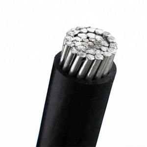Quality AAAC Bare Conductor NFC Overhead Insulated Cable wholesale