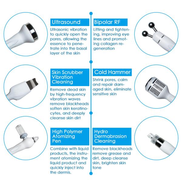 Skin Rejuvenation Hydro Dermabrasion/ Hydrodermabrasion Machine/Hydrodermabrasio