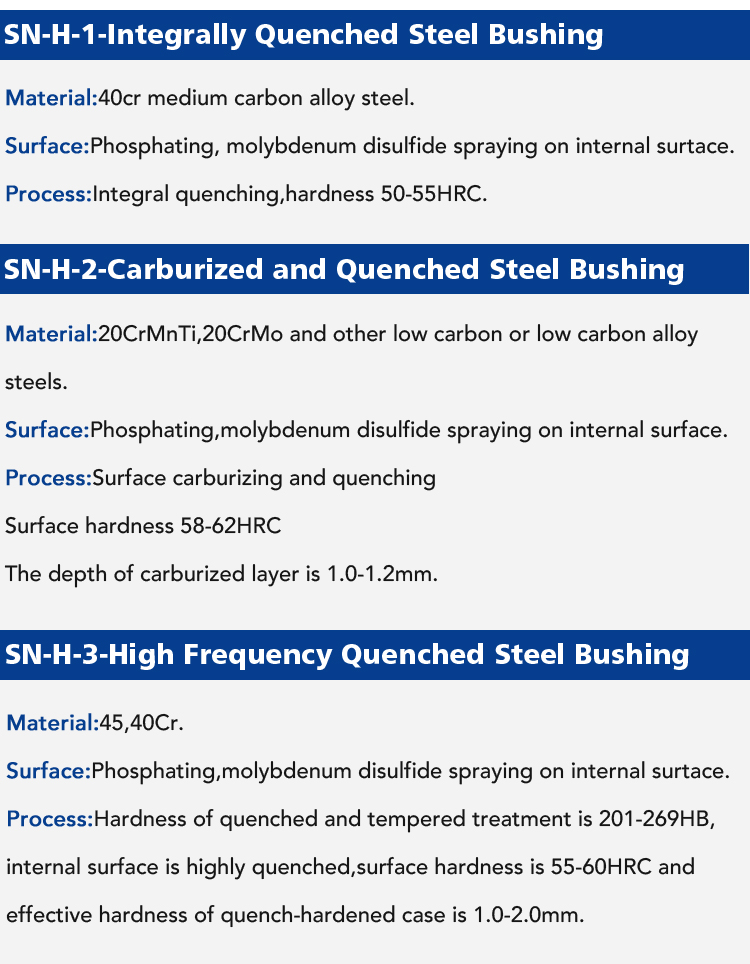 CAT Backhoe Excavator Pins And Bushings HRC58-62 Hardness