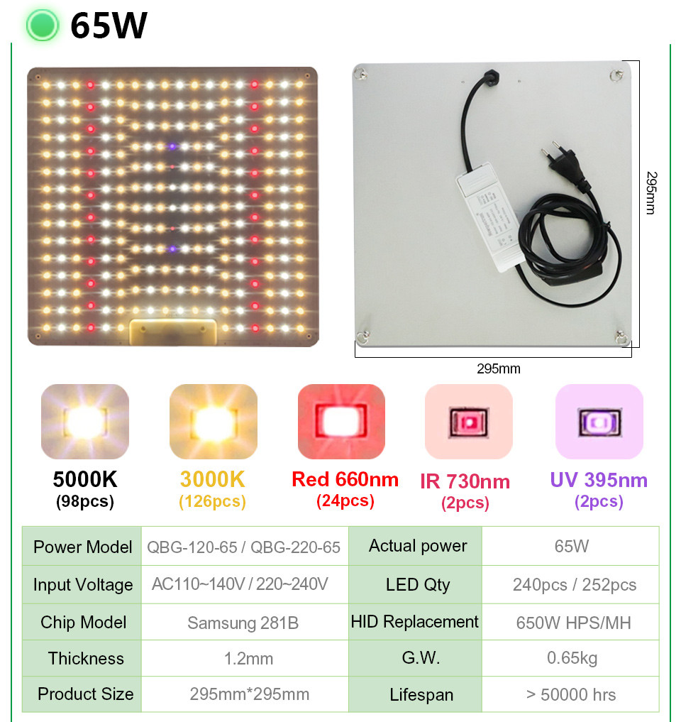 100W Horticulture SMD Chip Voltage 240v Led Grow Light Board