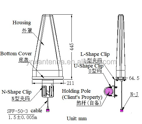 Max Input Power 100w High Gain 4G LTE LPDA Outdoor Antenna for Omnidirectional Radiation