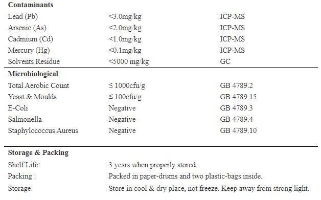 Food Grade Wormwood Antimalarial Artemisia Annua Extract