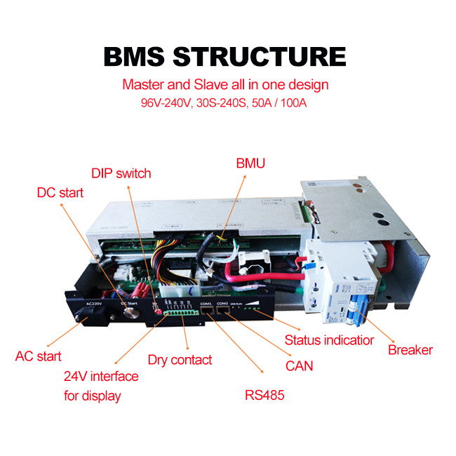 Overcharge Protection Integrated BMS Short Circuit Protection 50A