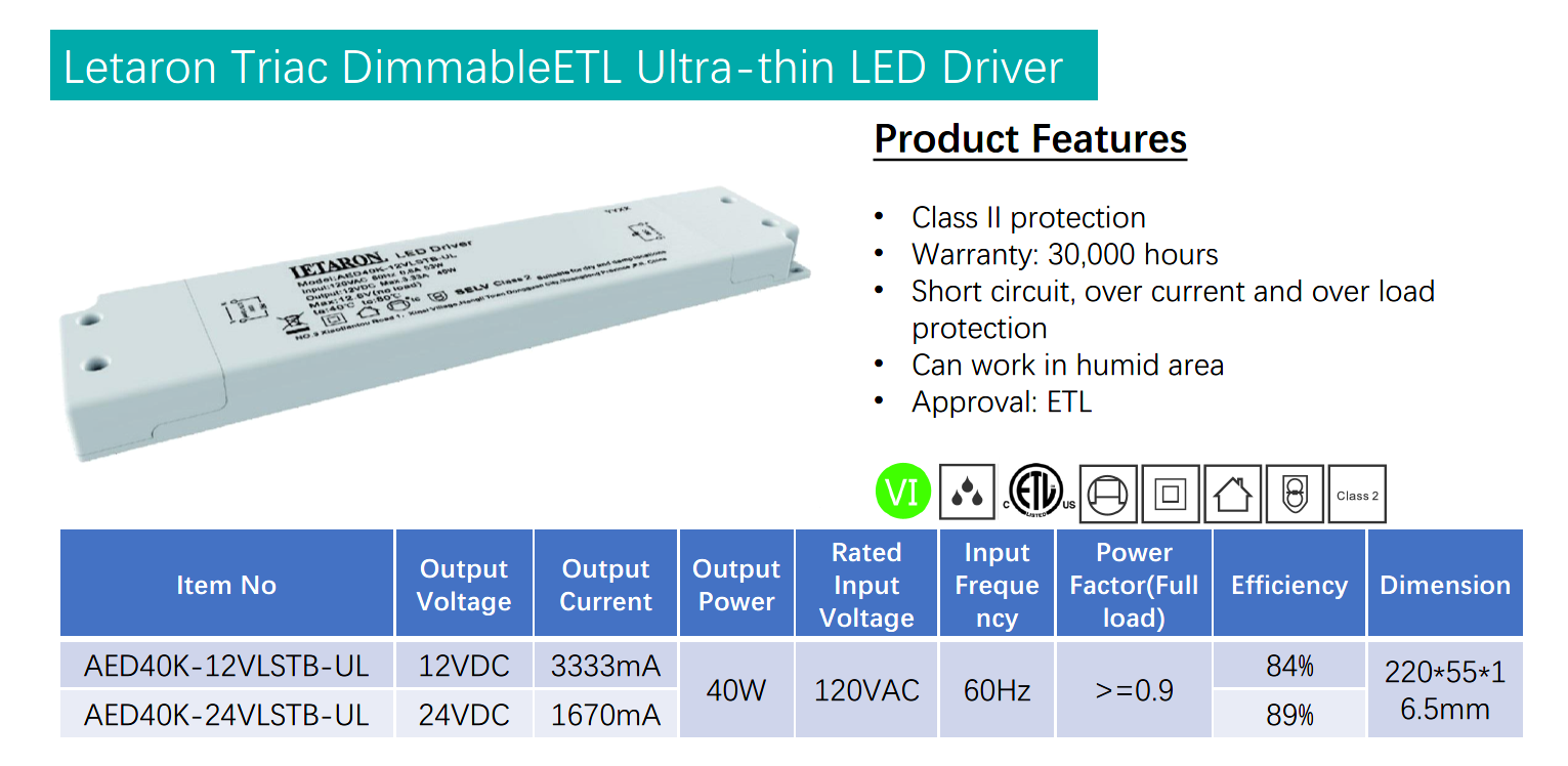 Constant Voltage Waterproof LED Driver , Cabinet Light Triac Dimmable Driver