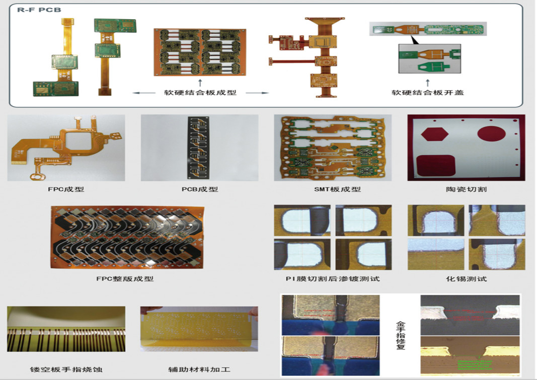 UV PCB Separator / 15W Working Size 450*430mm FR4 Board Laser Depaneling Machine ±20 μM Precision