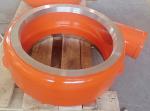 Centrifugal Slurry Pump Spare Parts Volute Liner F6110 ASTM A532