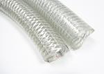 Flexible Clear PVC Spring Spiral Steel Wire Reinforced Water Fuel Suction