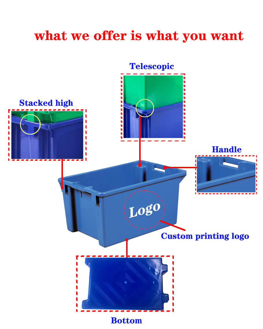Silk Printing Logo Turnover Crates Customized Solution for Industrial Logistics Storage