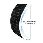 Max-Power 430W/520W Monocrystalline Solar Panel 100W 300W 330W 350W 400W 500W