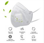 5 Ply Antiviral N95 Face Mask , Outdoor N95 Particulate Respirator Mask