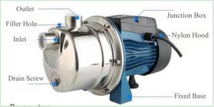 Quality 0.098 Mpa Liquid Ring Vacuum Pump 1.5KW Water Ring Vacuum Pump wholesale