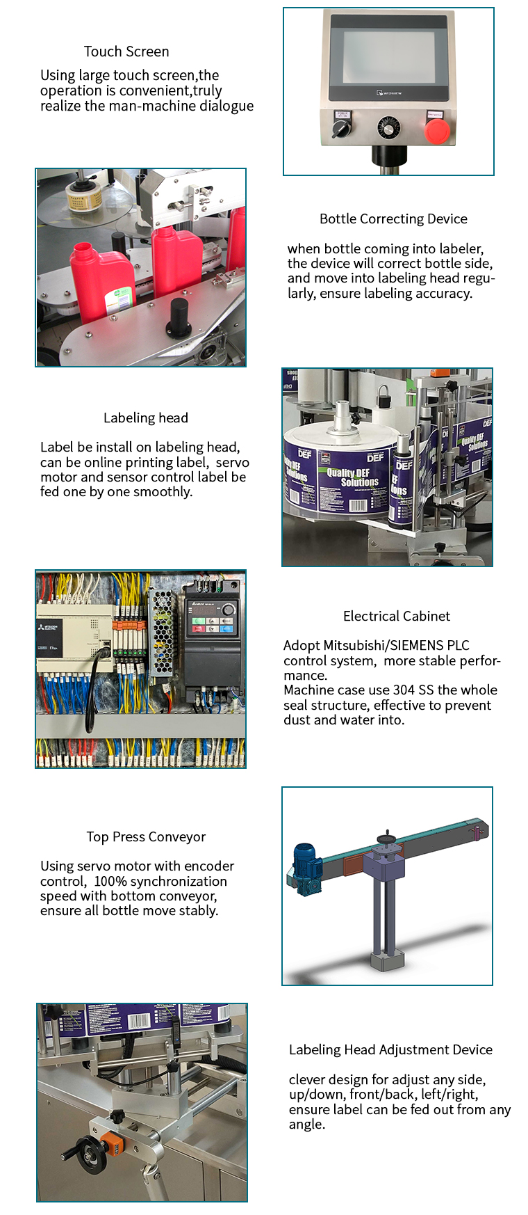 Hand Sanitizer Alcohol Square Bottle Front Back Labeler Automatic Two Sides Labelling Machine