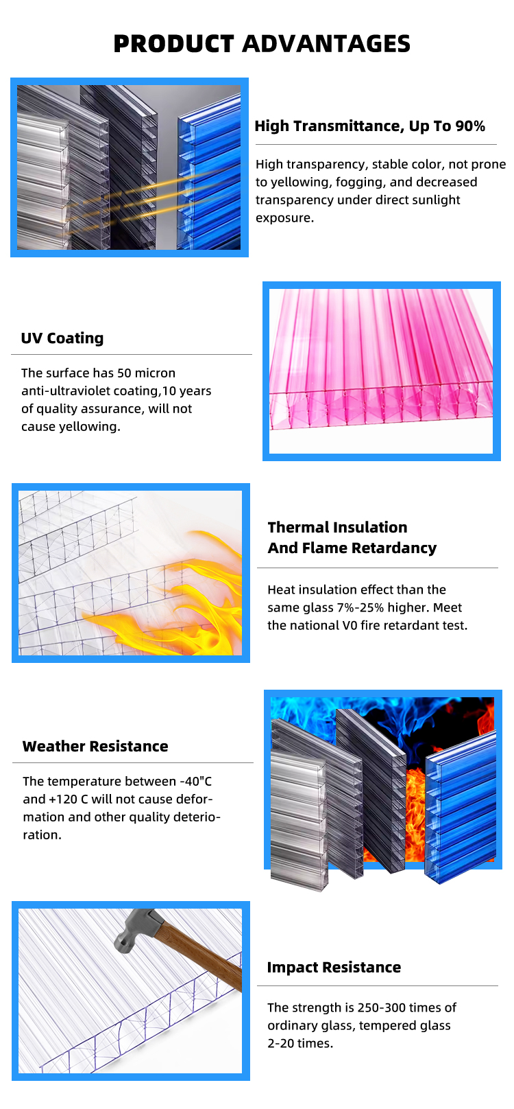 16mm-32mm X Structure Polycarbonate Sheet Multiwall UV Coating Plastic Clear Multiwall Polycarbonate Sheet