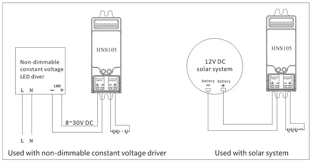 8 ~ 30V DC input Microwave Sensor Module DIM Solution For Solar System