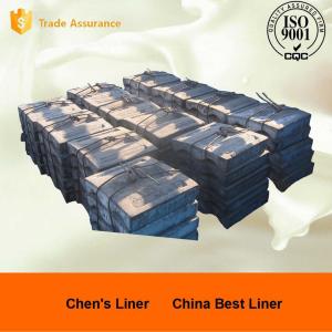 Quality AS2074 Pearlitic Cr - Mo Caps Alloy Steel Castings With HRC33-43 , Abrasion Performance wholesale