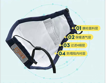 manufacture IN SOTOCK wholesale PM2.5 masks with adjustable straps air filter mask
