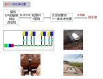 Intelligent sewage treatment purification tank